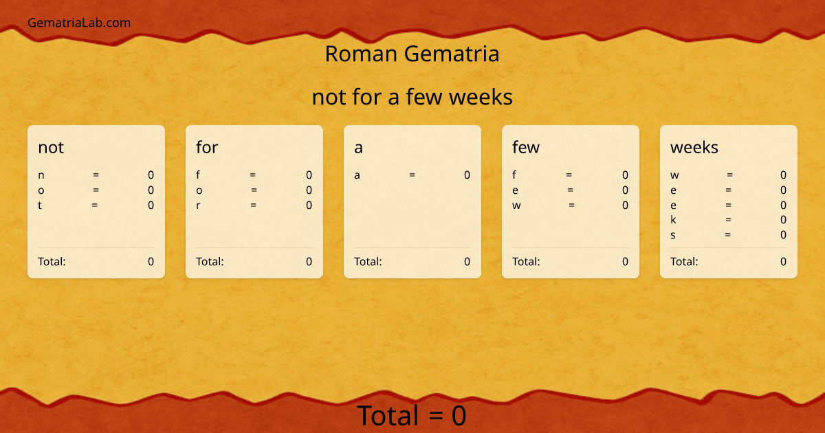 not for a few weeks in roman Gematria